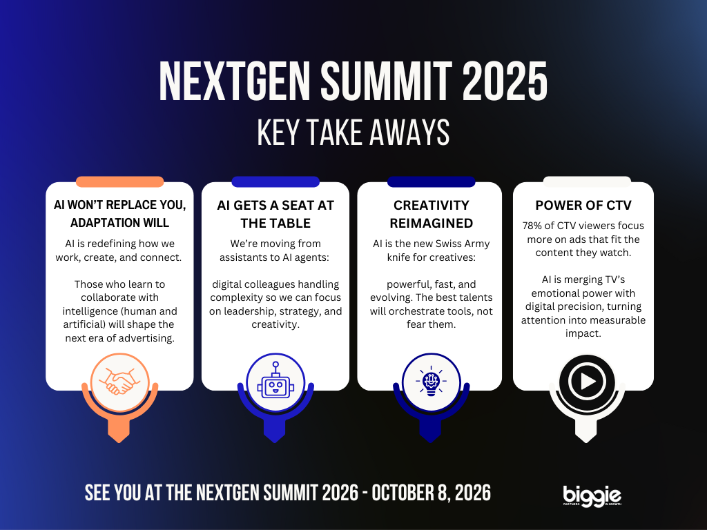 Infographic NextGen Summit 2025 Infographic NextGen Summit 2025